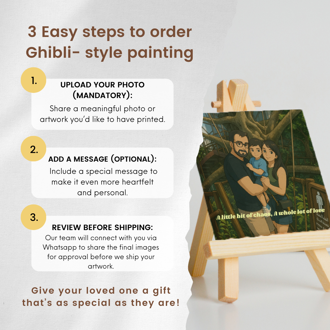 Personalised Ghibli Art